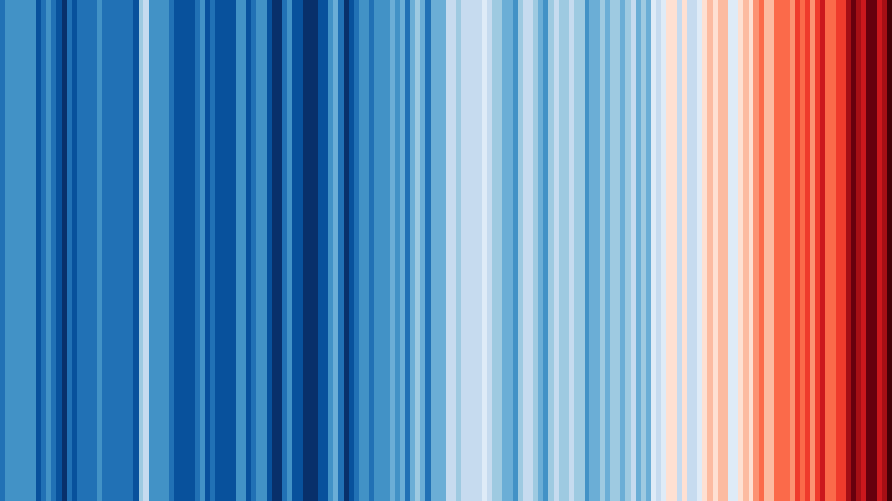 https://showyourstripes.info/